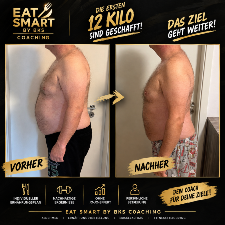 Das Ziel geht weiter!
